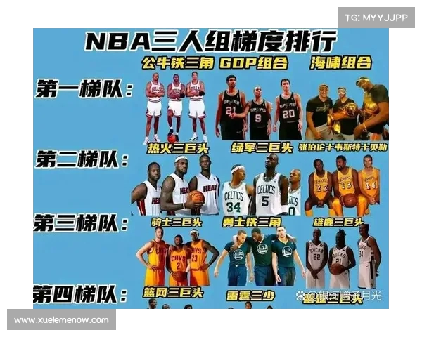 NBA历史助攻榜单深度解析:顶尖传球手如何塑造比赛节奏 NBA历史助攻榜单深度解析:顶尖传球手如何塑造比赛节奏
